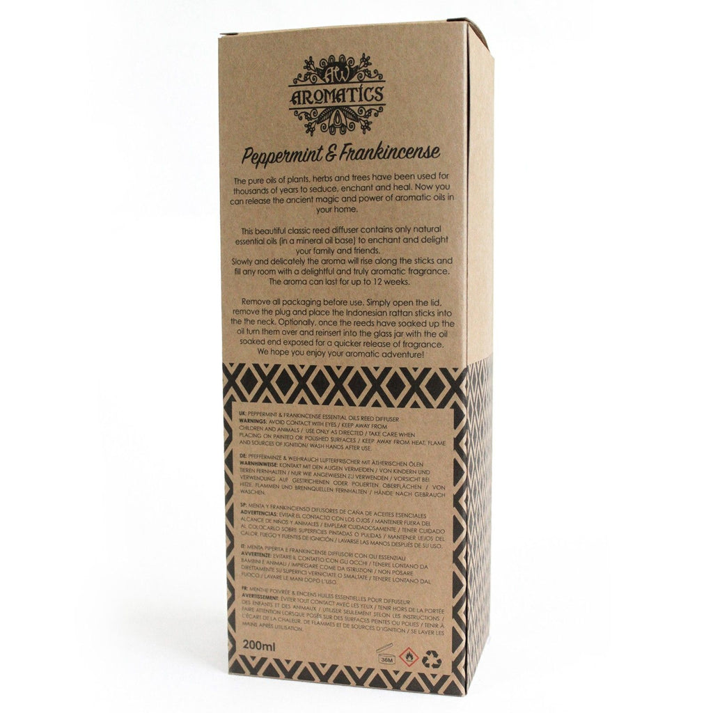 Aroma difuzér s esenciálními oleji Máta peprná & Kadidlo 200 ml