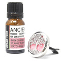 Aromaterapeutická směs do auta Travel Ease 10 ml