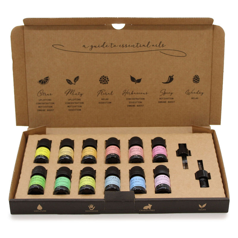 Dárková sada esenciálních olejů – Starter Pack
